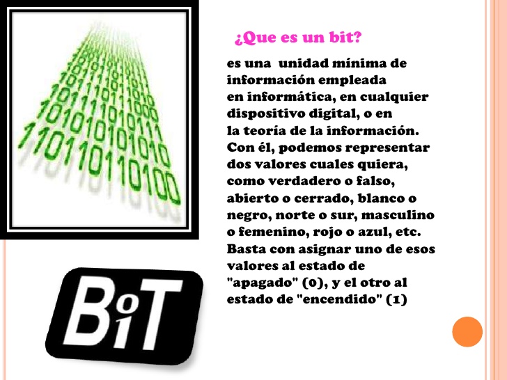 ▷ ¿Cuál es la Diferencia entre Bit y Byte? Bien Explicado