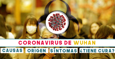 Qué es el Coronavirus